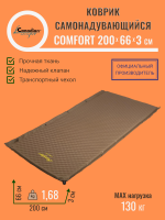 Comfort 200х66х3 см
